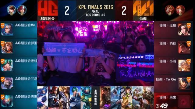 外媒评选第十二周LOL全球战队实力排行：T1、V5保持前二